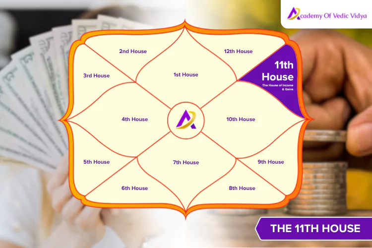 11th-house-in-astrology
