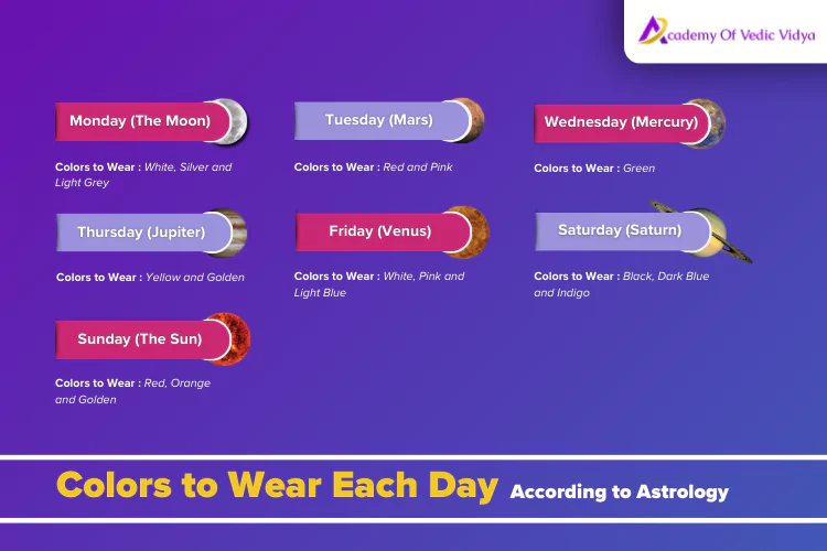 what-color-to-wear