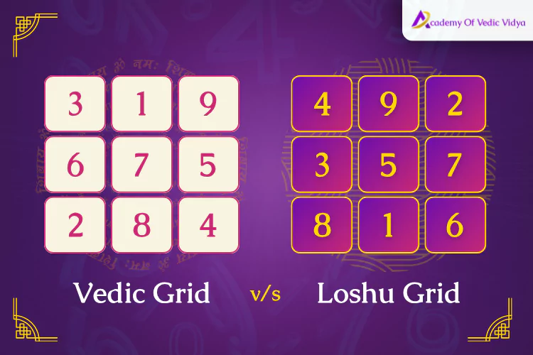 vedic-grid-vs-loshu-grid
