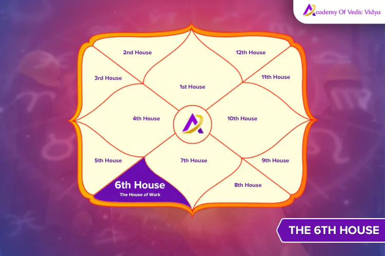 The-6th-house-in-astrology