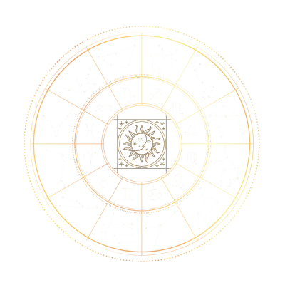 nakshatra jyotish