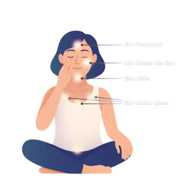 eft-tapping-techniques
