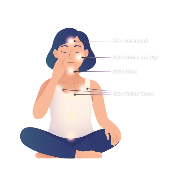 eft-tapping-techniques