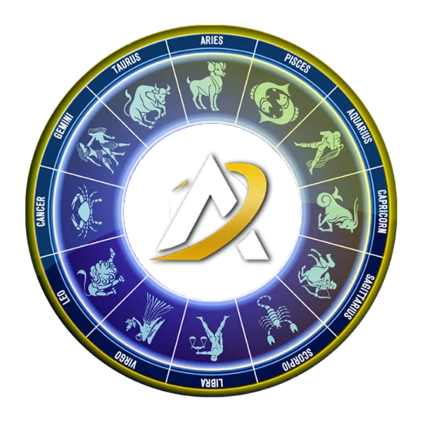 vedic-astrology-course